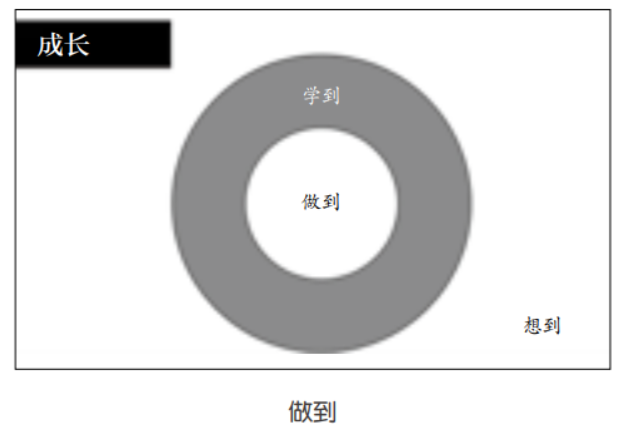 image-20211226162341370